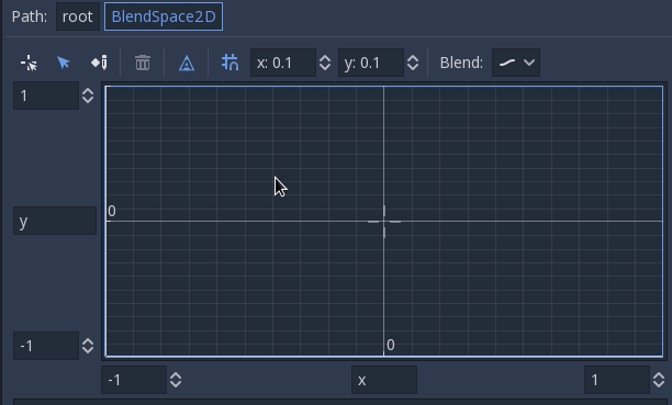 ../../_images/animtree_blendspacepoints.gif